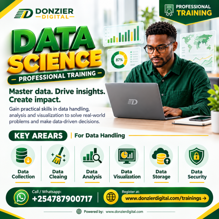 Master Data, Drive Impact